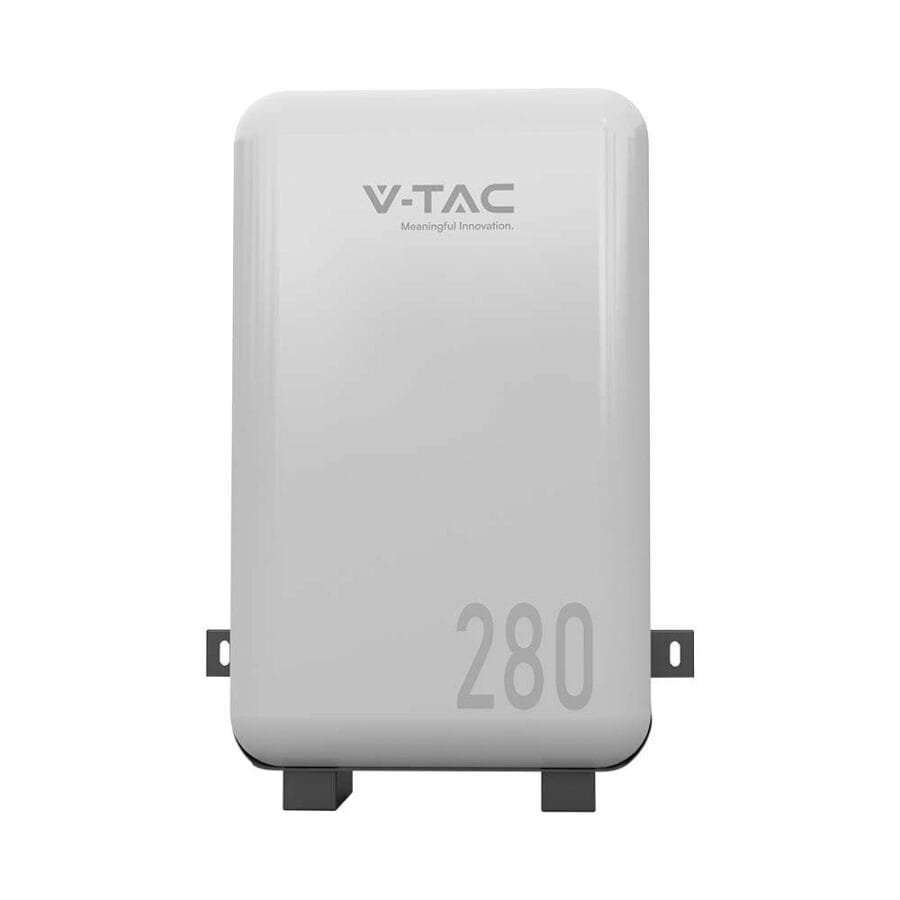 33kWh 51