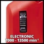 Пилосос садовий GC-EL 3024 E