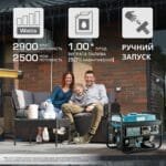 Бензиновий генератор «Könner & Söhnen» KS 2900