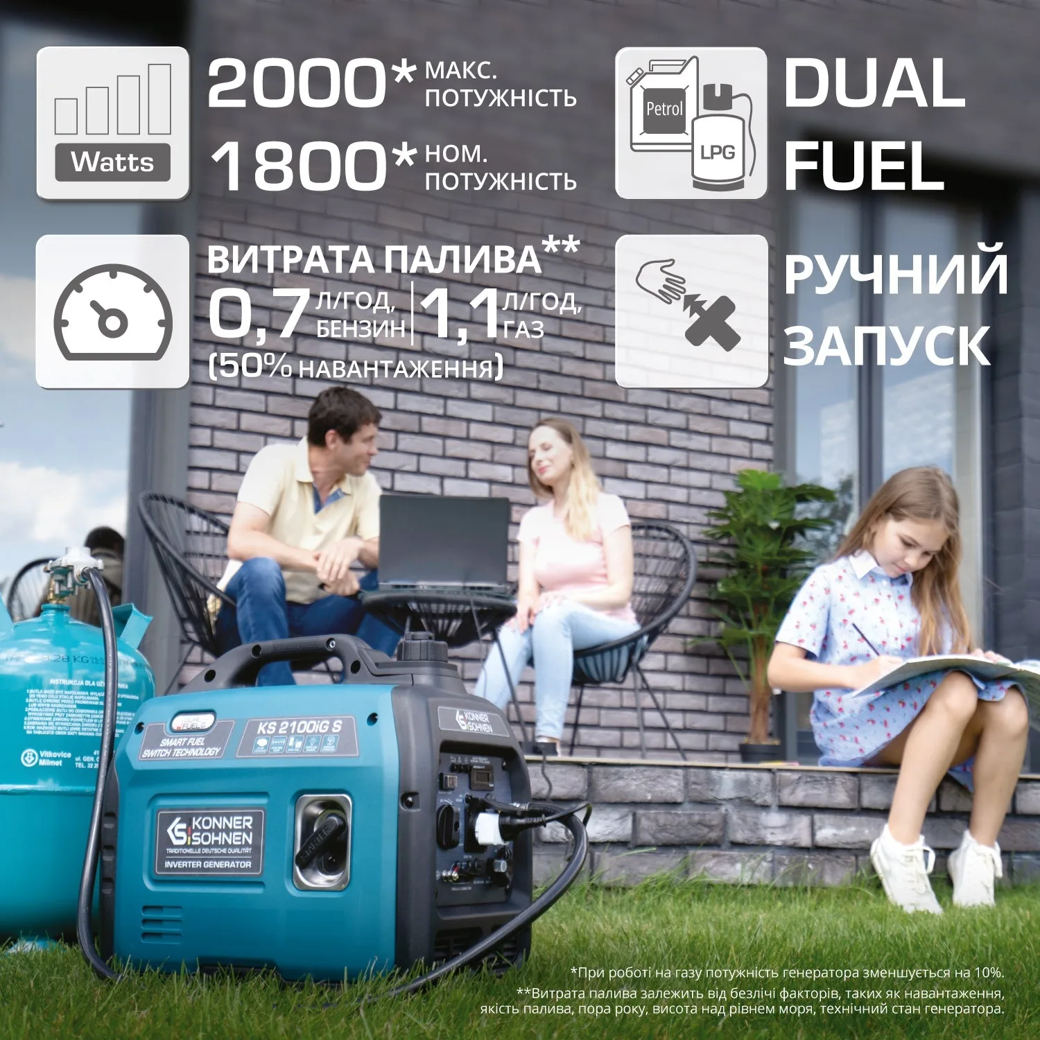 Інверторний газобензиновий генератор KS 2100iG S Інверторний газобензиновий генератор KS 2100iG S