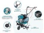 Бензиновий культиватор KS 7HP-850A