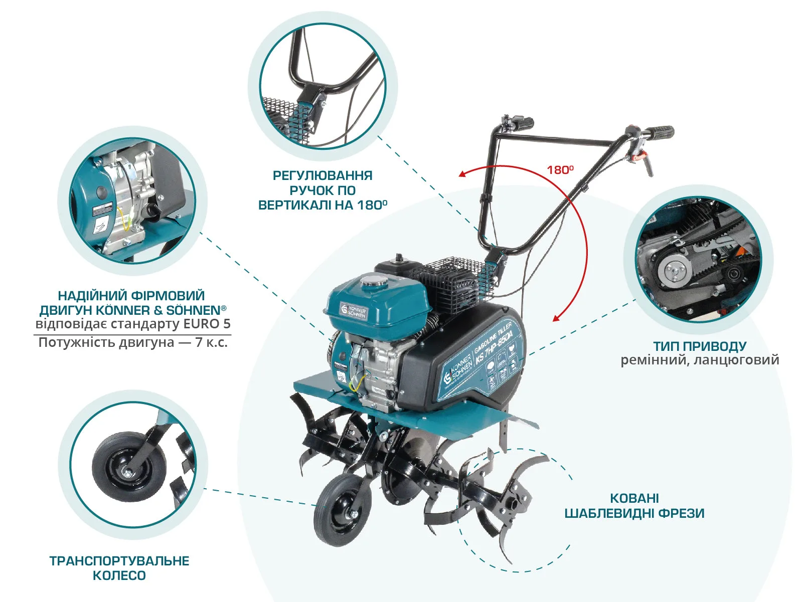 Бензиновий культиватор KS 7HP-850A