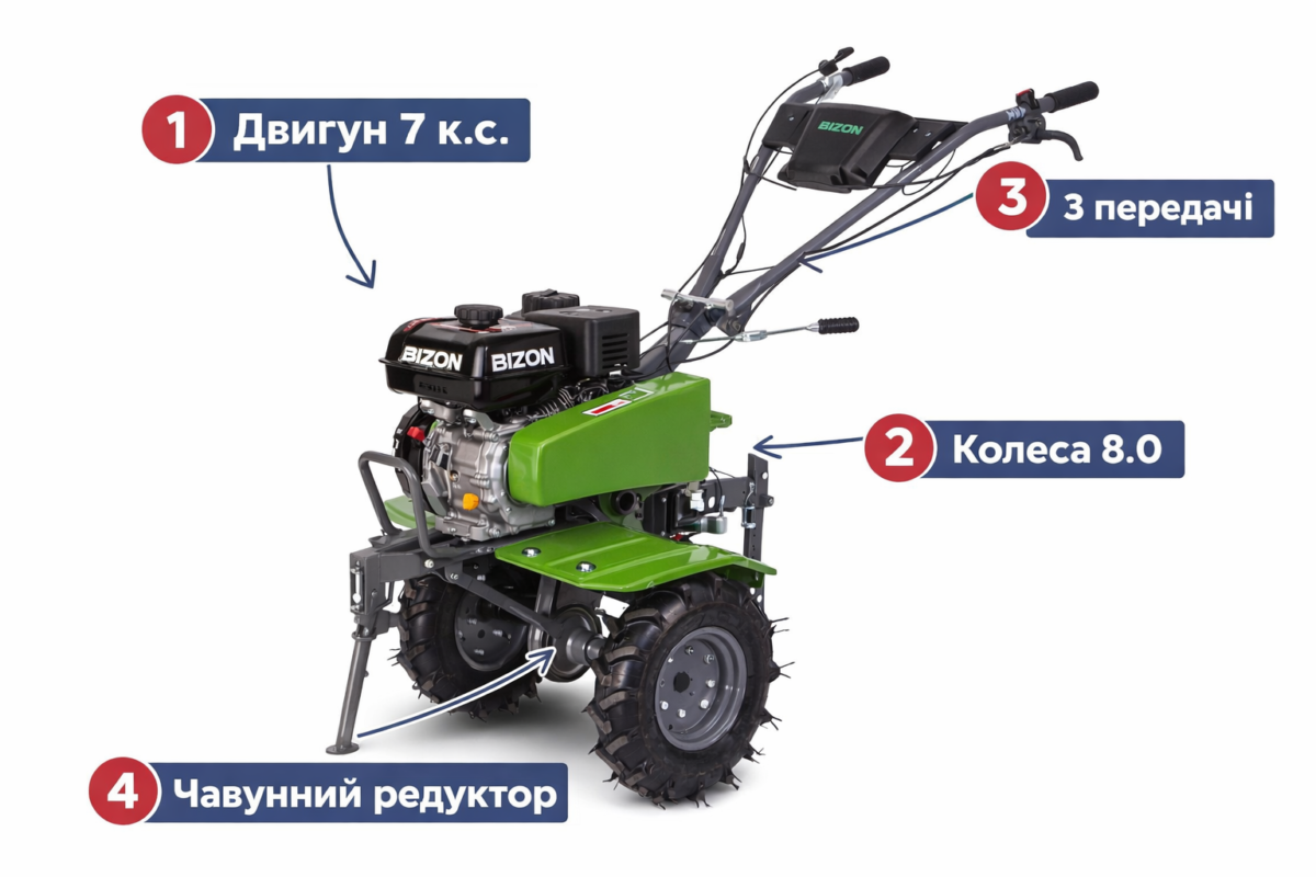 мотоблок 7 кінських сил