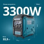 KS 3000i S: пікова потужність 3300 Вт, вага 22,5 кг, габарити 50 x 28,5 x 46 см